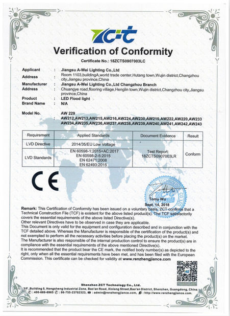 Chiny Jiangsu A-wei Lighting Co., Ltd. Certyfikaty